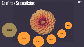 Blocos econômicos