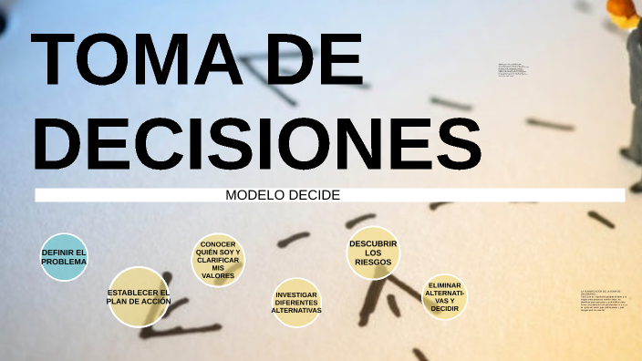 MODELO DECIDE by alejandro cuadrado