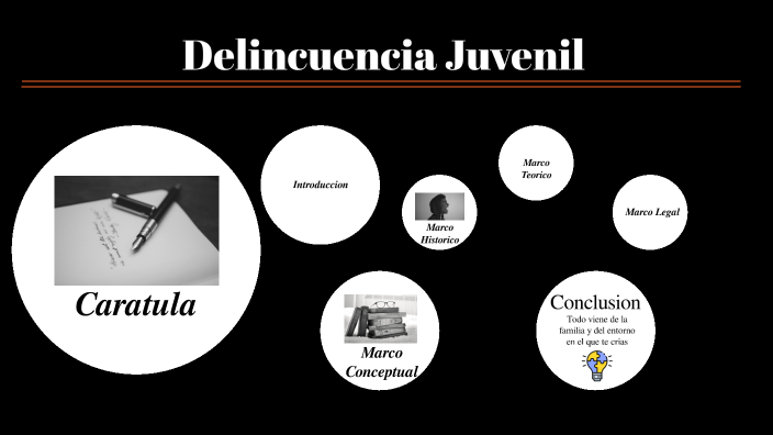 Delincuencia Juvenil By Sofia Rueda On Prezi