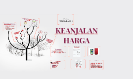 KEANJALAN by noor farzana