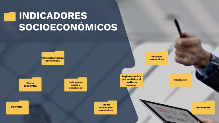 INDICADORES SOCIOECONÓMICOS By Diego Resendiz Meza On Prezi