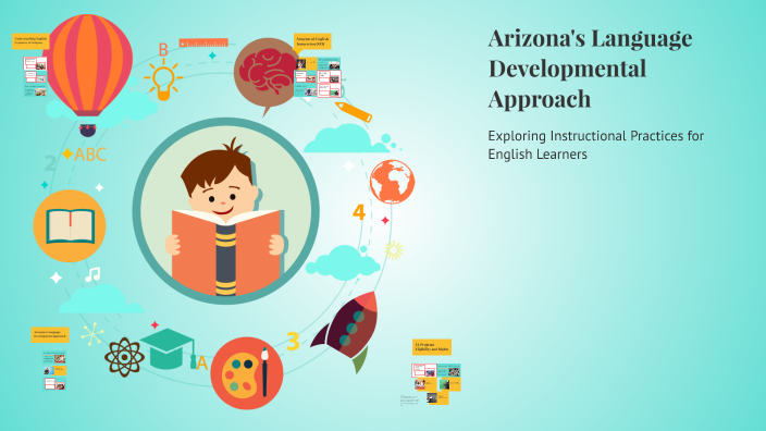 Arizona's Language Developmental Approach by Denise Moore on Prezi