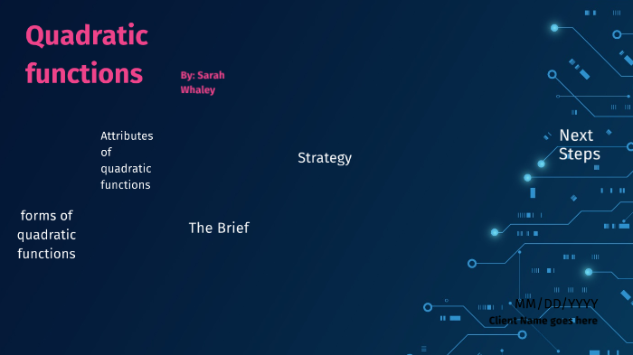 quadratic functions mind map by Sarah Whaley on Prezi