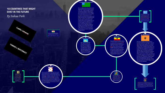 Cities That Won T Exist In The Future