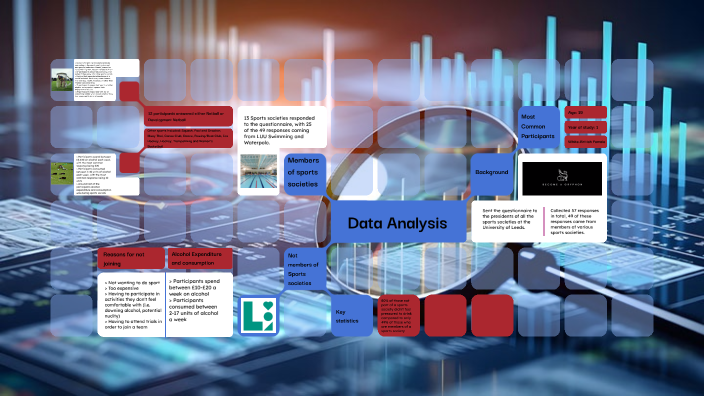 Data analysis by Clair Green on Prezi