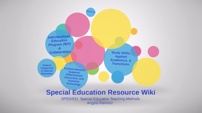 Special Education Resource Wiki by on Prezi