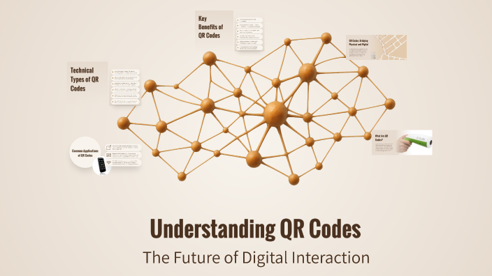 Understanding QR Codes by Luis Gomez on Prezi