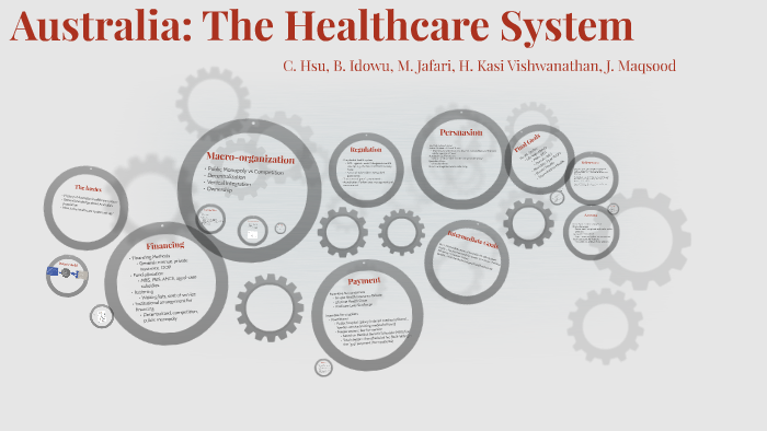 Australia The Healthcare System By Harsha Kasi On Prezi australia-the-healthcare-system-by-harsha-kasi-on-prezi