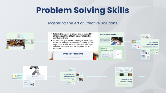 Problem Solving Skills by Abcd 1234 on Prezi