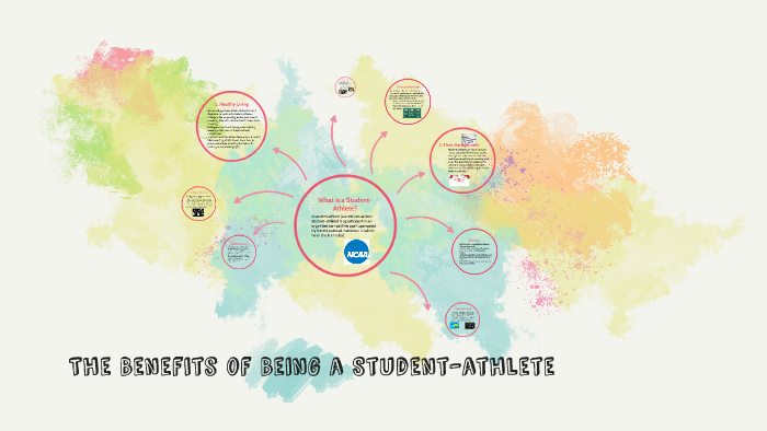 The Benefits of Being a Student-athlete by Aryan White on Prezi
