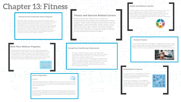 Chapter 13: Fitness by Mahari March on Prezi