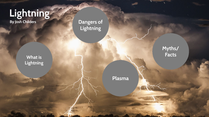 what is a lightning presentation