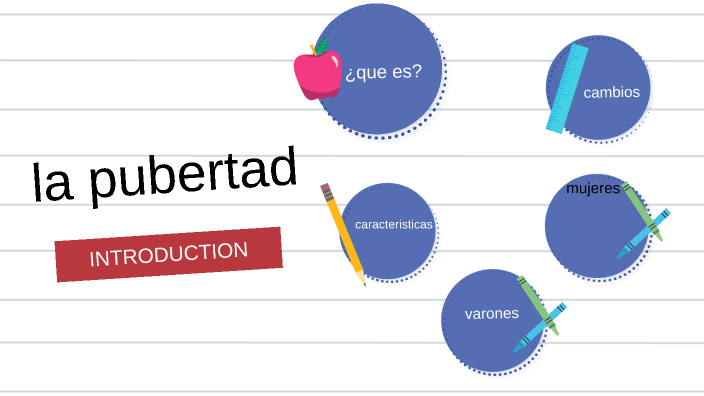 la pubertad by DEISY ELIZABETH VERA GOROZABEL on Prezi