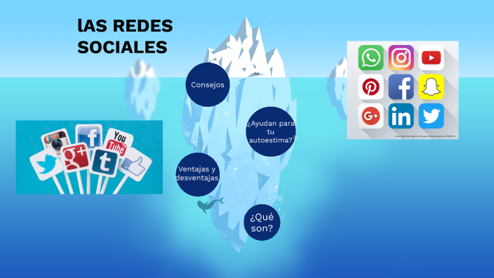 Las redes sociales by MATIAS ZAPATA on Prezi