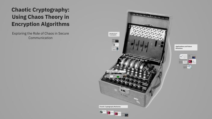Chaotic Cryptography: Using Chaos Theory in Encryption Algorithms by ...