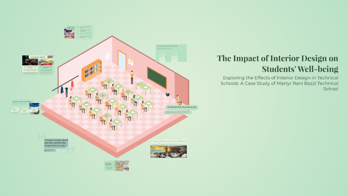 The Impact of Interior Design on Students' Well-being by anissa bazzi ...