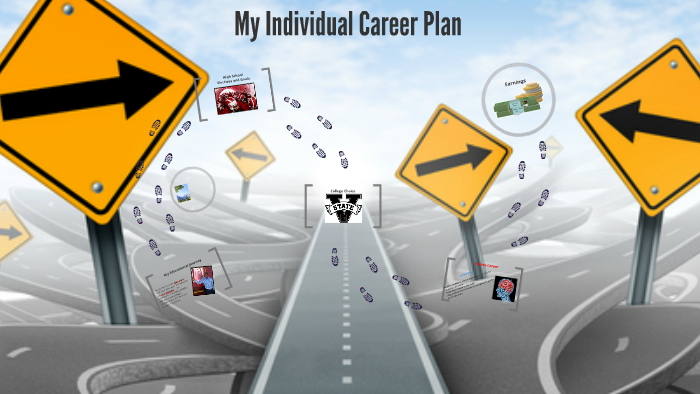 My Individual Career Plan by Pshantel DeanMcGruder My Individual Career Plan by Pshantel DeanMcGruder