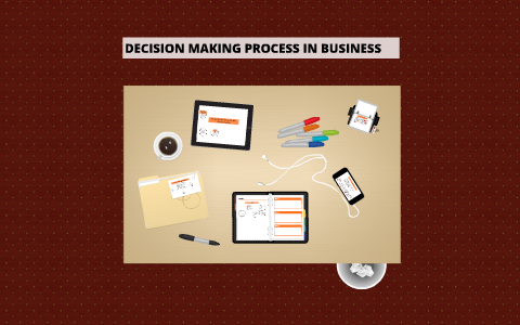 DECISION MAKING PROCESS IN BUSINESS by on Prezi