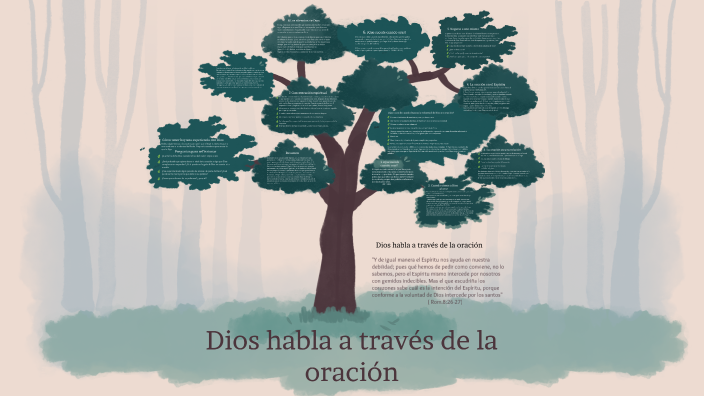 dios habla a traves de la oracion by Rous Rojas Martinez on Prezi