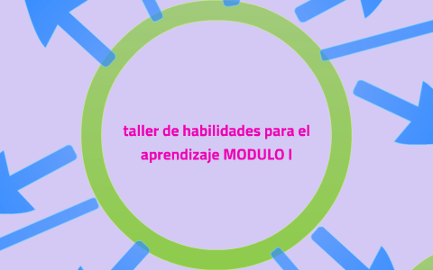 taller de habilidades para el aprendizaje MODULO I by on Prezi