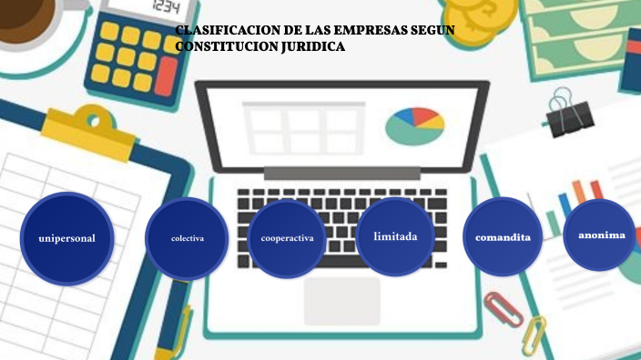 Clasificacion De Las Empresas Segun La Constitucion Juridica By Paula Guillin On Prezi 4126