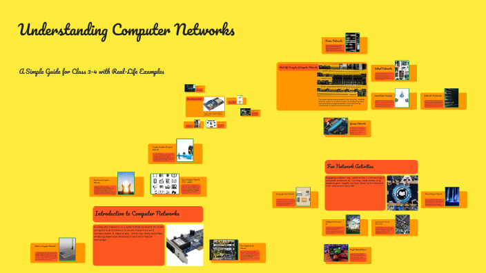 Understanding Computer Networks by Siyovush Sharifov on Prezi