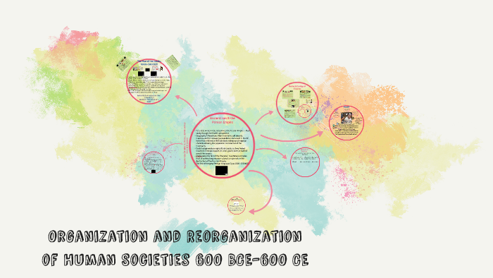 WHAP Unit 2: Organization & Reorganization Of Human Societies By ...