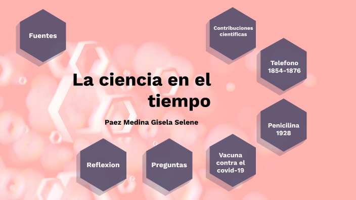 La ciencia en el tiempo by Selene Medina on Prezi