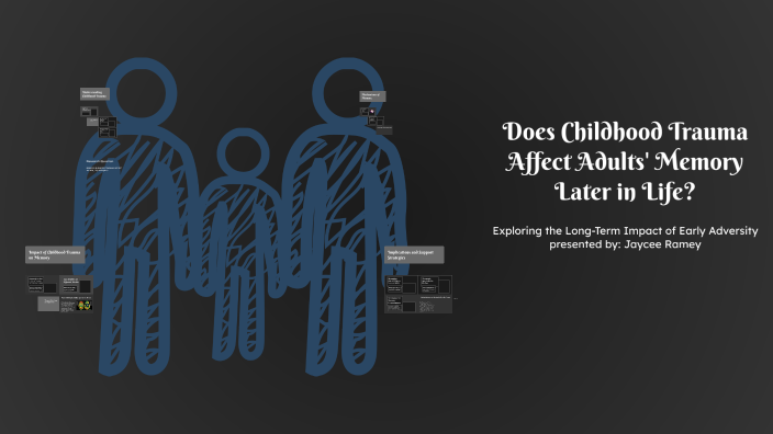 Does Childhood Trauma Affect Adults' Memory Later in Life? by Jaycee ...