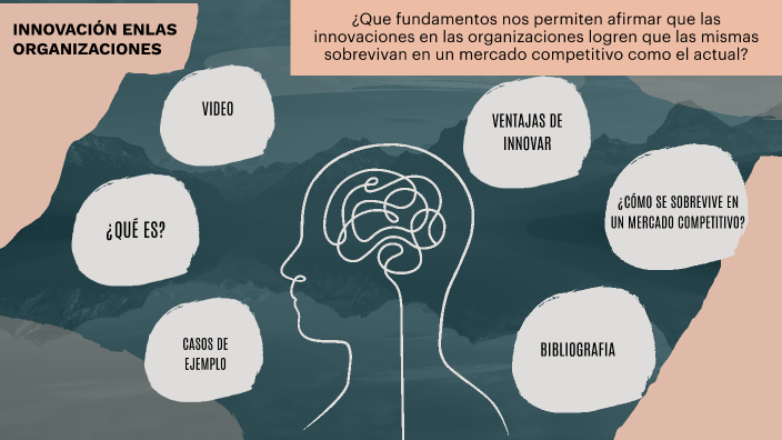 La Innovación En Las Organizaciones By Maria Jose Saldaño On Prezi