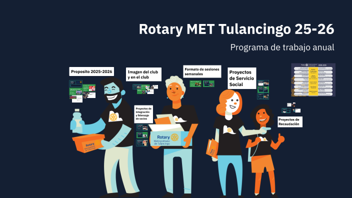 Rotary MET Tulancingo 25-26 by carlos contreras on Prezi