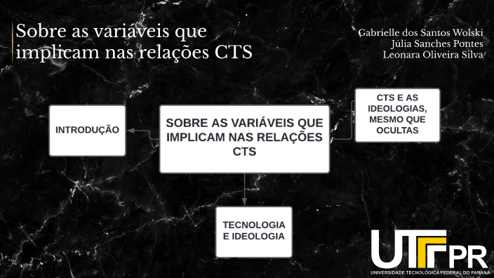 mapa mental by Júlia Pontes on Prezi