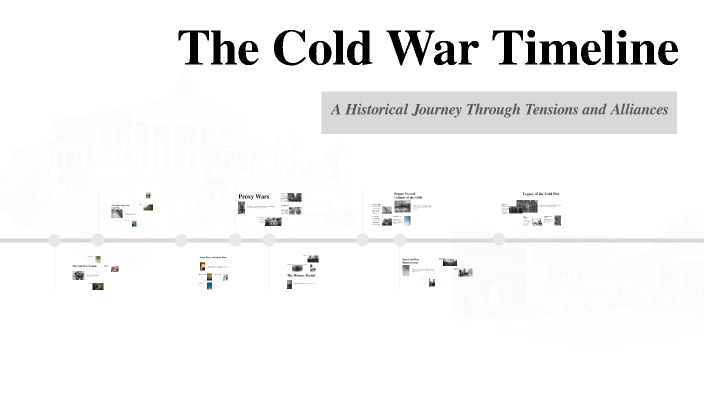 The Cold War Timeline by Jose Carlos German LLERENA COMBE on Prezi