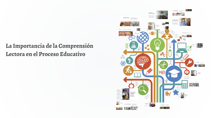 La Importancia de la Comprensión Lectora en el Proceso Educativo by ...
