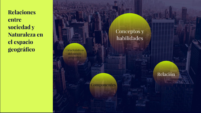 Relación Entre Sociedad Y Naturaleza En El Espacio Geográfico