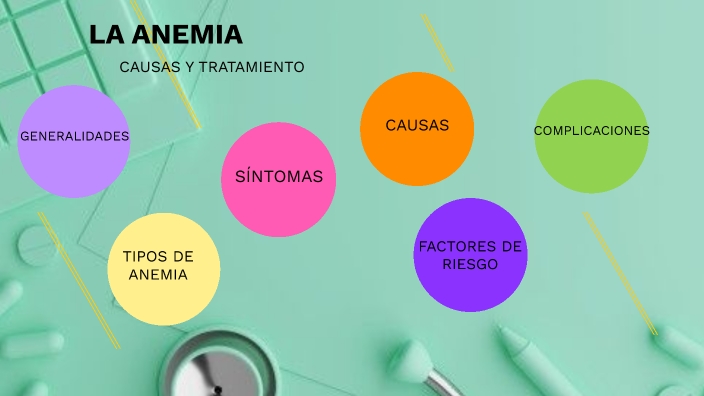 LA ANEMIA by Manuel Angeles on Prezi