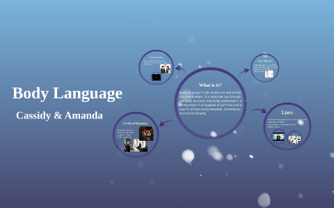 Body Language by Cass Jamie on Prezi