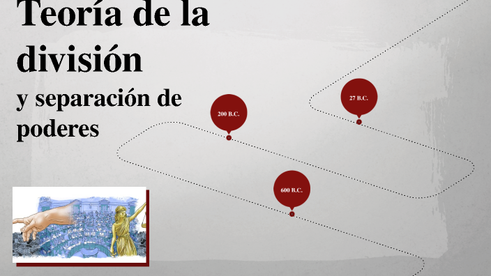 Teoría de la división y separación de poderes by Angel Cuaya Osorio on ...