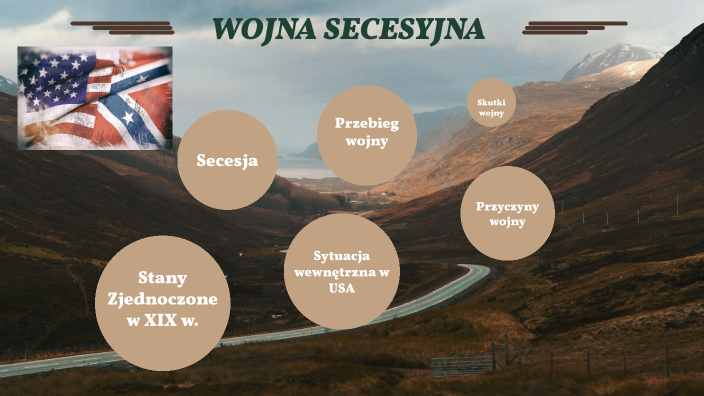 WOJNA SECESYJNA By Magdalena Grala On Prezi