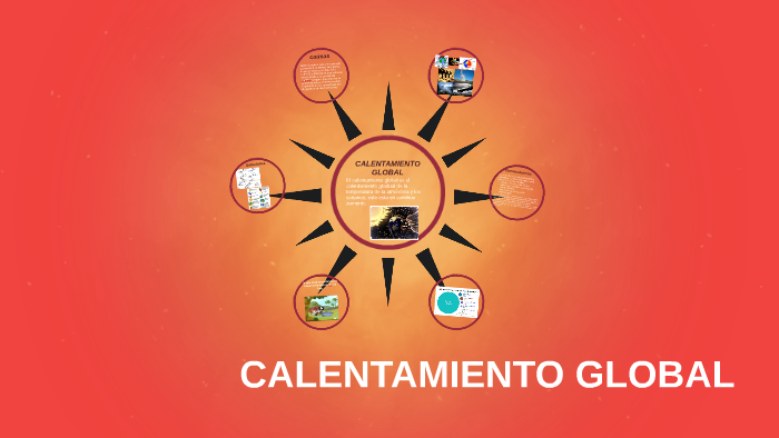 CALENTAMIENTO GLOBAL by mayra liliana sierra rodriguez on Prezi