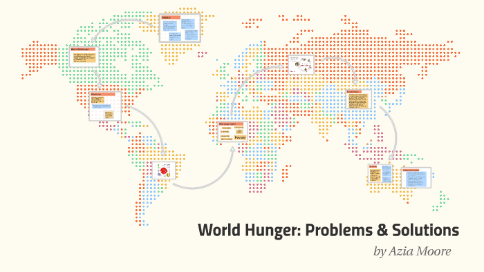 World Hunger: Problems & Solutions by Azia Lynae on Prezi