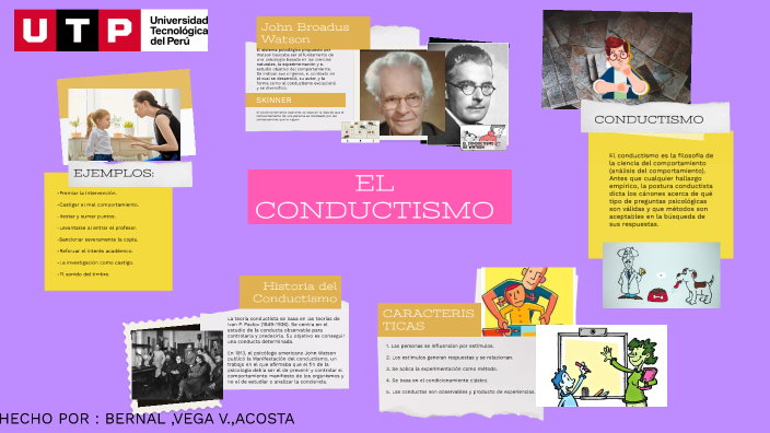 EL CONDUCTISMO By BRENILDAELISABETH VEGA VASQUEZ On Prezi