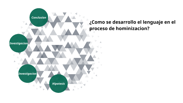 Método Científico by Paula Guillen on Prezi
