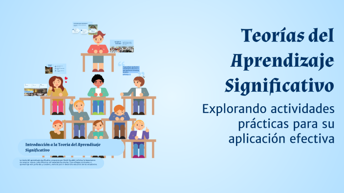 Teorías del Aprendizaje Significativo by Daniela Azana on Prezi