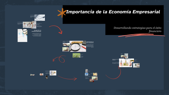 Importancia de la Economía Empresarial by Luis Salcedo on Prezi