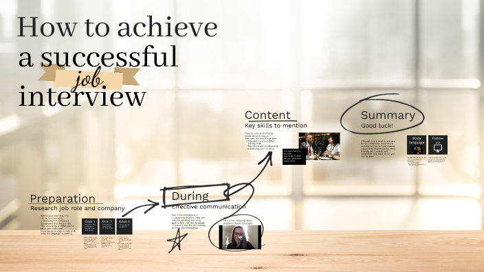 Successful interview skills by Flora Azevedo on Prezi