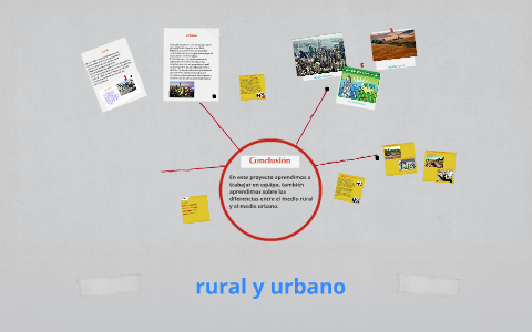 Rural Y Urbano By Equipo 7 On Prezi