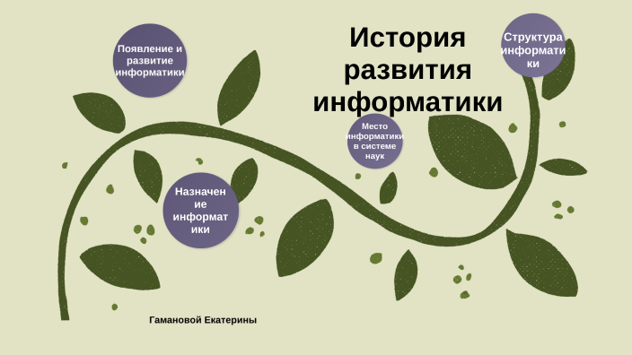 Презентация на тему история развития информатики как науки