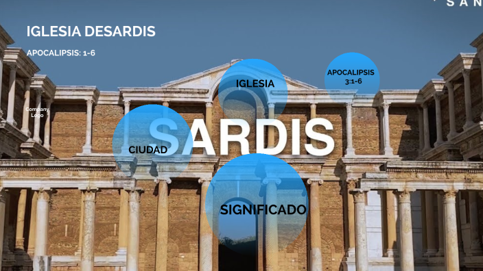 IGLESIA DE SARDIS by on Prezi