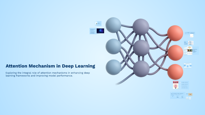 Attention Mechanism in Deep Learning by Serwa on Prezi
